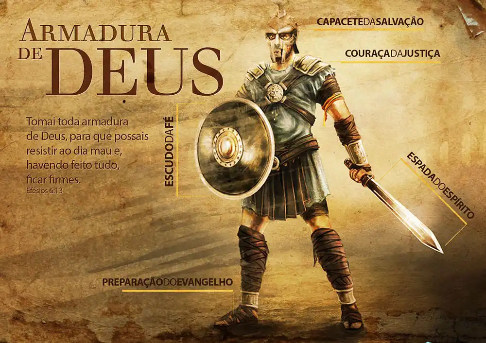 A Armadura de Deus: Proteção Espiritual para a Salvação